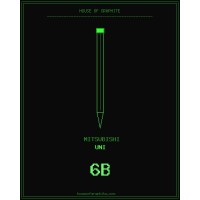 Mitsubishi | Uni | 6B