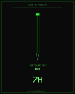 Mitsubishi | Uni | 7H