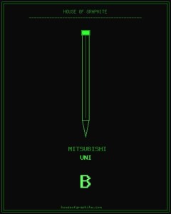 Mitsubishi | Uni | B