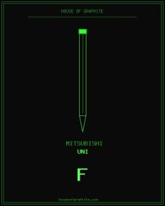 Mitsubishi | Uni | F