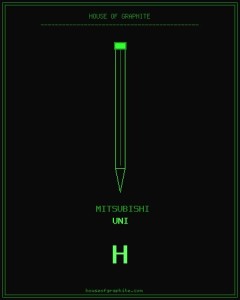 Mitsubishi | Uni | H