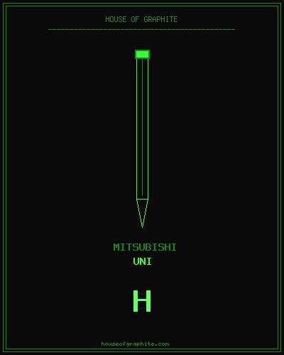 Mitsubishi | Uni | H