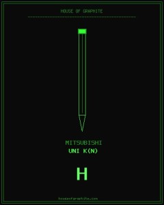 Mitsubishi | Uni K(N) | H