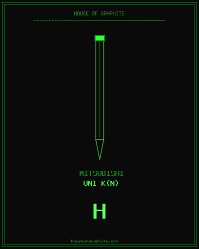 Mitsubishi | Uni K(N) | H