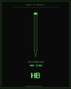 Mitsubishi | Uni K(N) | HB