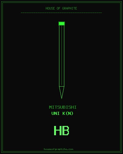 Mitsubishi | Uni K(N) | HB