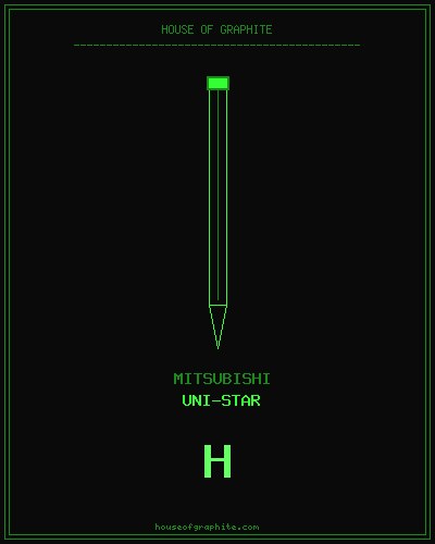 Mitsubishi | Uni-star | H