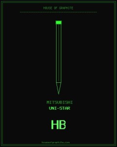Mitsubishi | Uni-star | HB