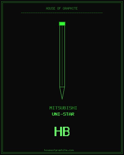 Mitsubishi | Uni-star | HB