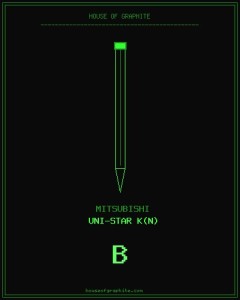 Mitsubishi | Uni-star K(N) | B