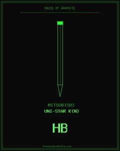 Mitsubishi | Uni-star K(N) | HB